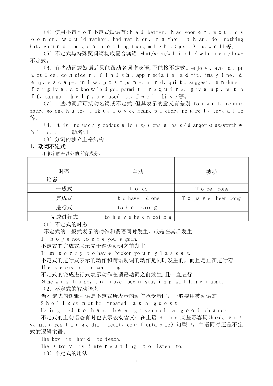 2024年专升本英语语法_第3页