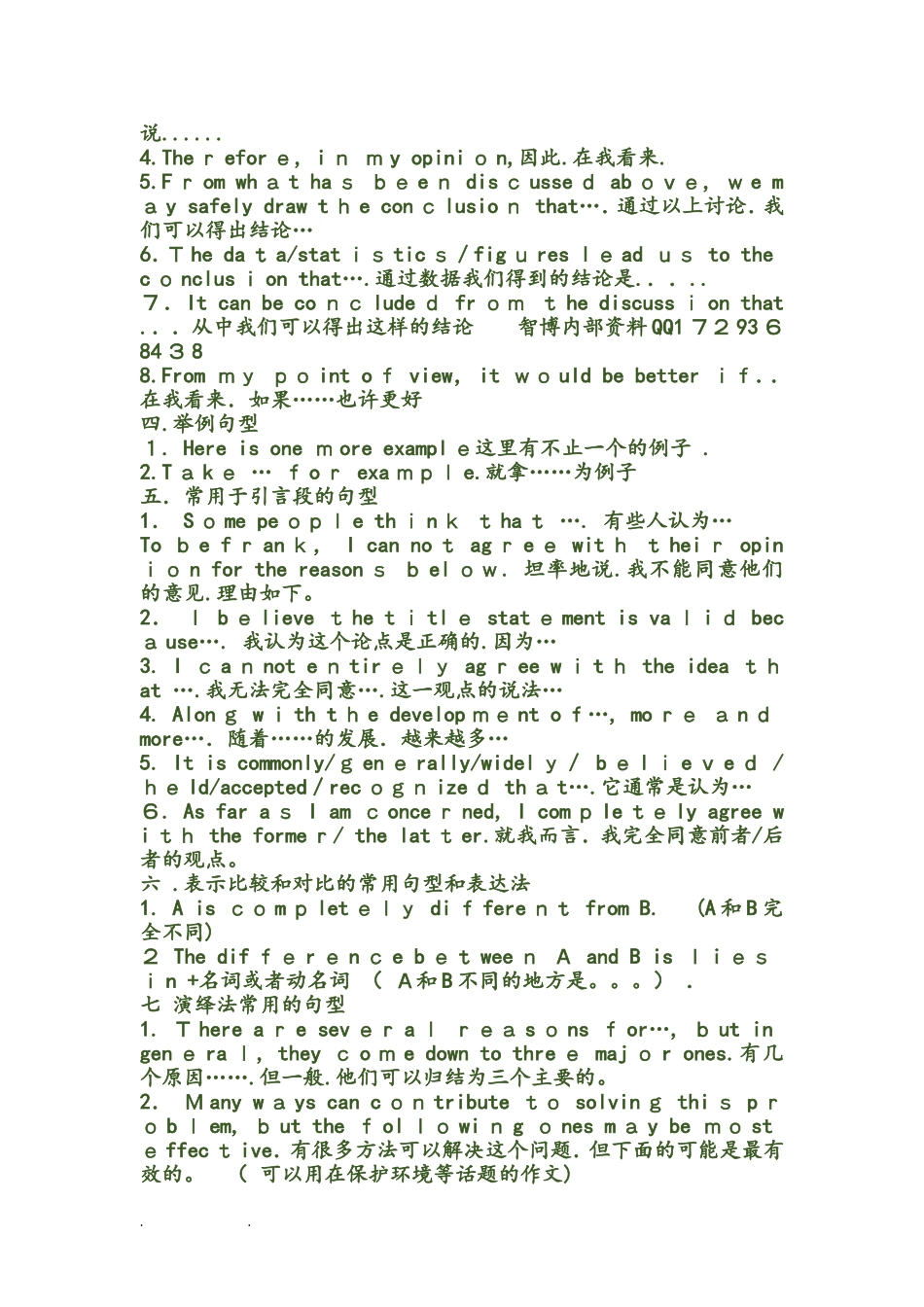 2024年专升本英语作文万能句子_第2页