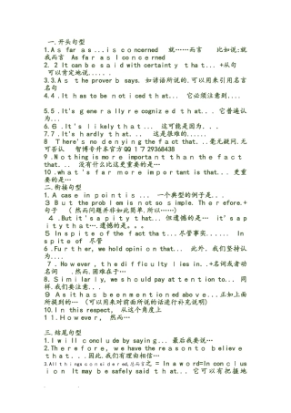 2024年专升本英语作文万能句子