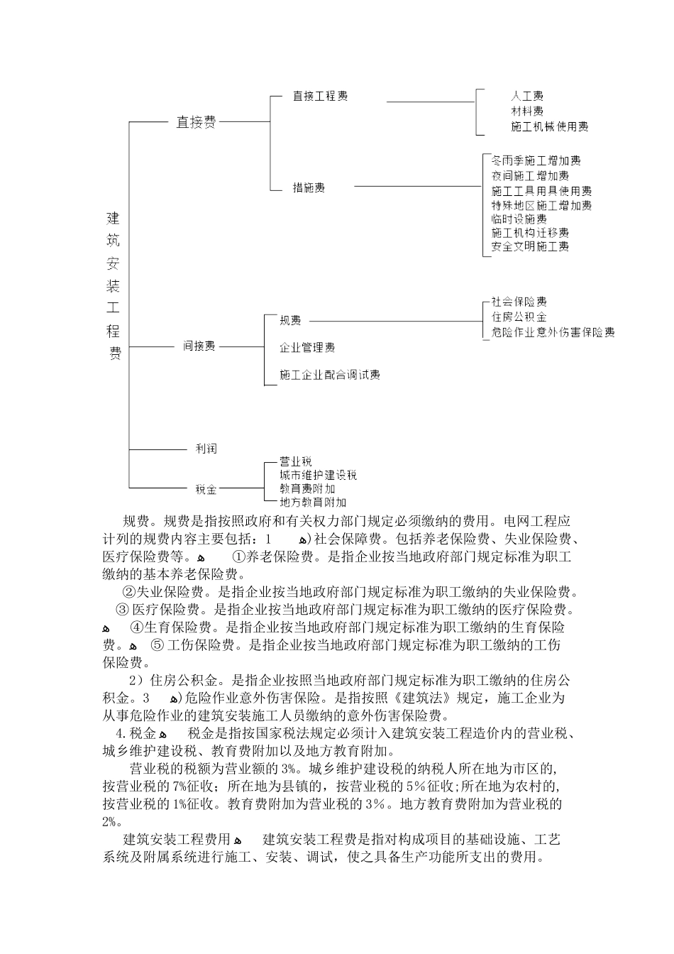 2024年咨询工程师继续教育电网计经部分讲义_第2页
