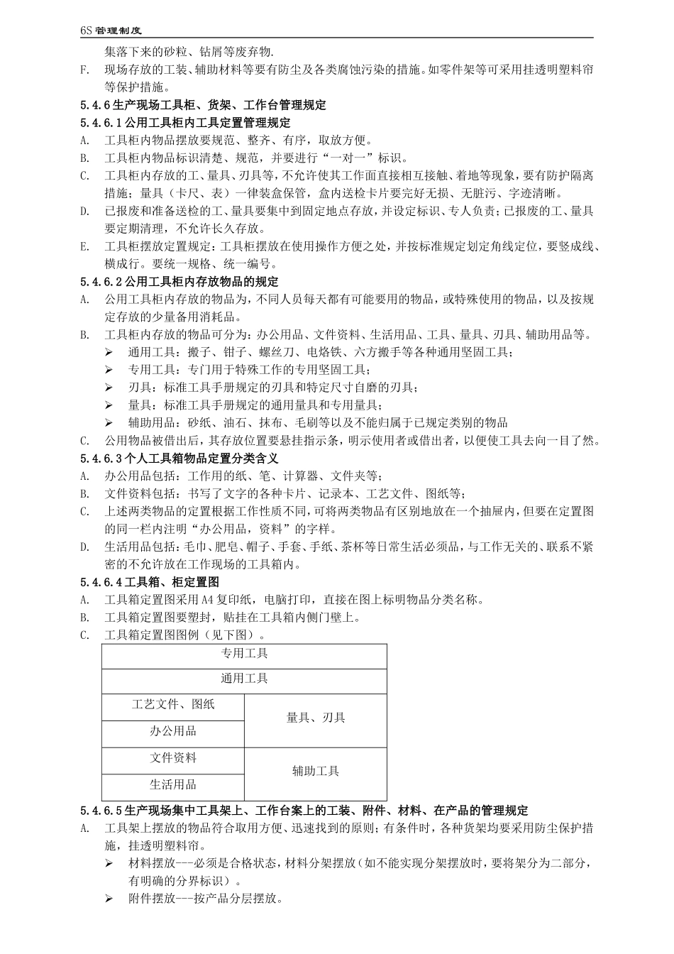 6S管理制度(1.0万字)_第3页