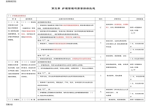 2024年咨询工程师继续教育考试试卷及答案