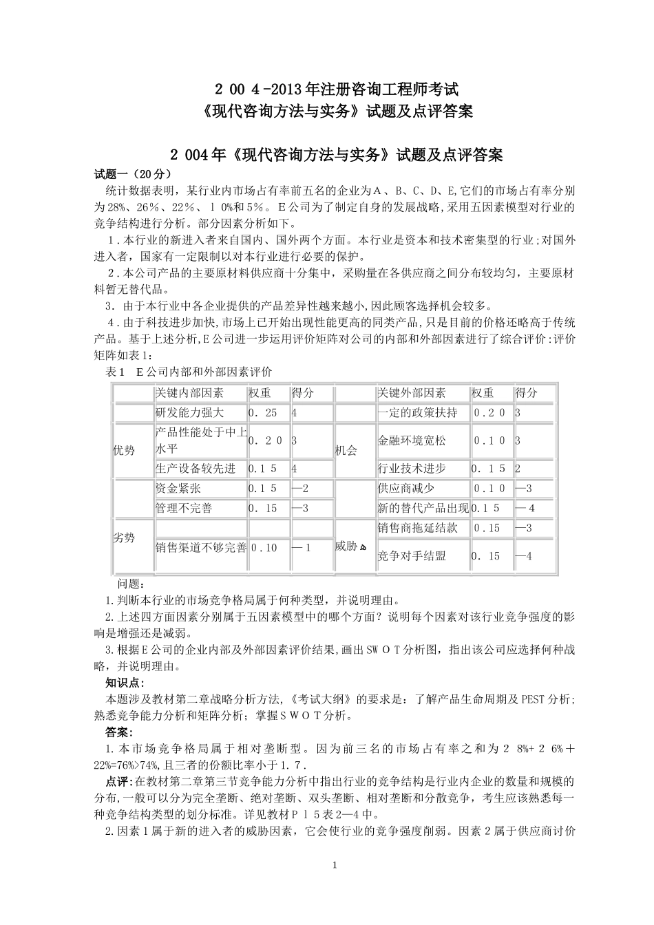 2024年咨询工程师考试现代咨询方法与实务试题及答案_第1页