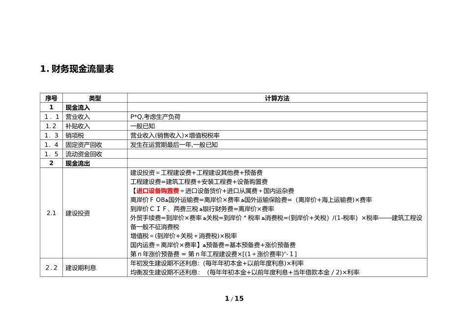 2024年咨询工程师投资咨询实务公式记忆总结_第1页