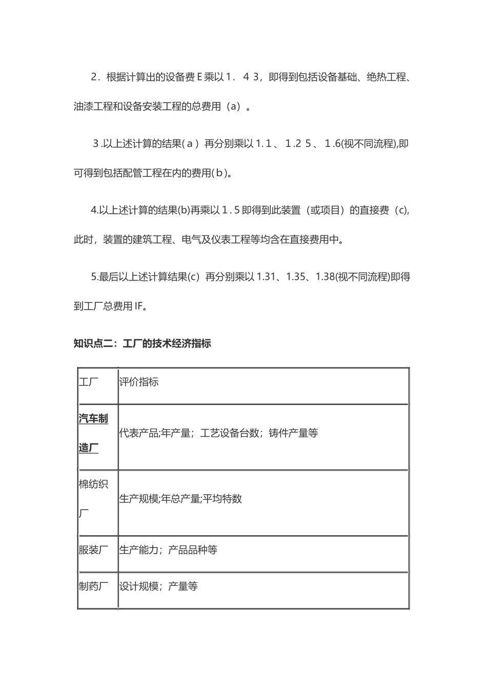 2024年资产评估师机电设备评估各章知识点汇总_第3页
