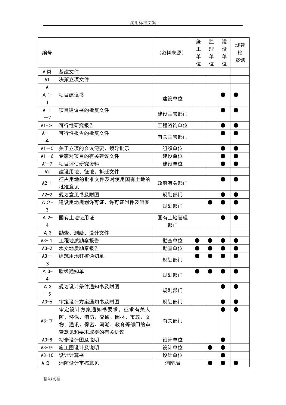2024年资料员一本通免费_第2页