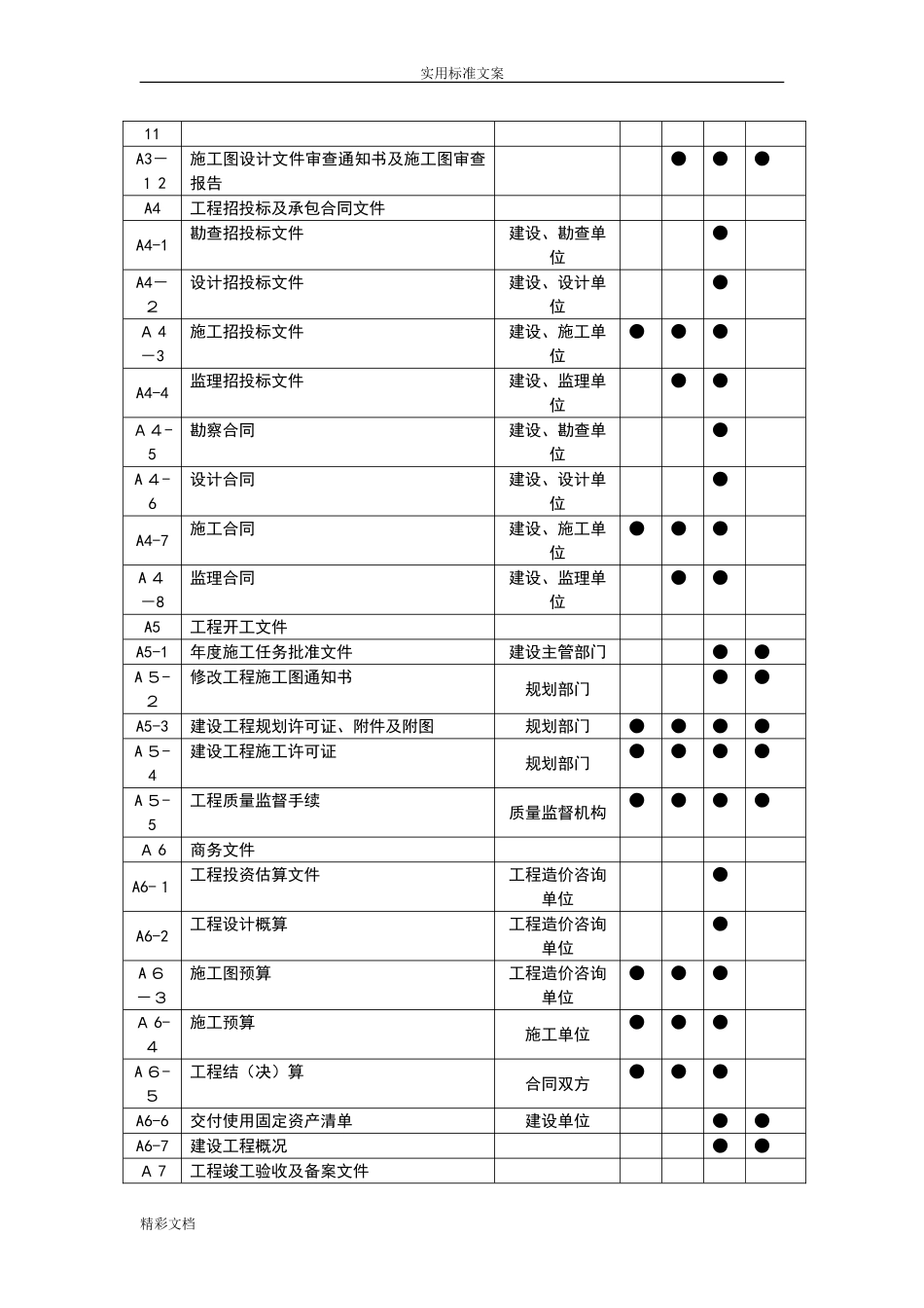 2024年资料员一本通免费_第3页