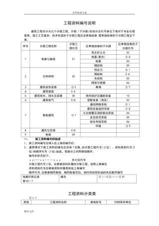 2024年资料员一本通免费