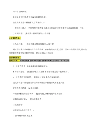 2024年自考版本企业管理咨询重点内容
