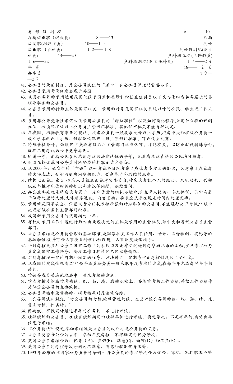 2024年自考公务员制度复习重点_第2页