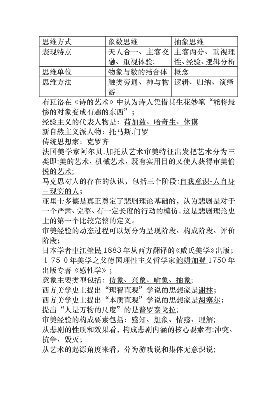 2024年自考美学复习资料汇总_第2页