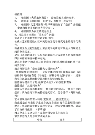 2024年自考美学复习资料汇总