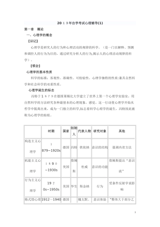 2024年自学考试00031心理学复习资料