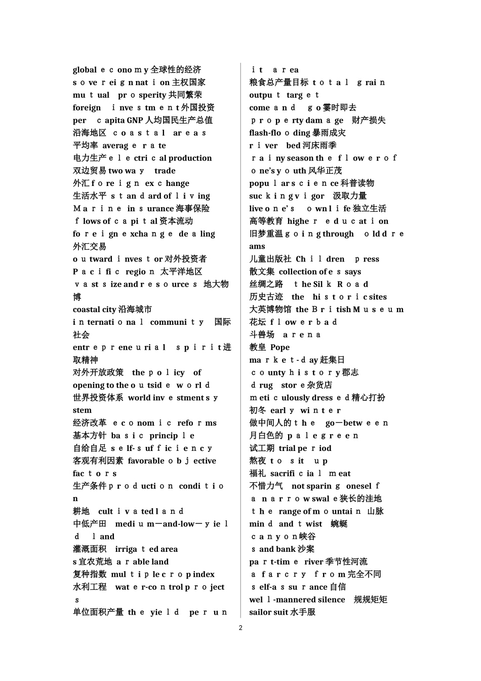 2024年自学考试00087英语互译教程所有大纲单词复习_第2页
