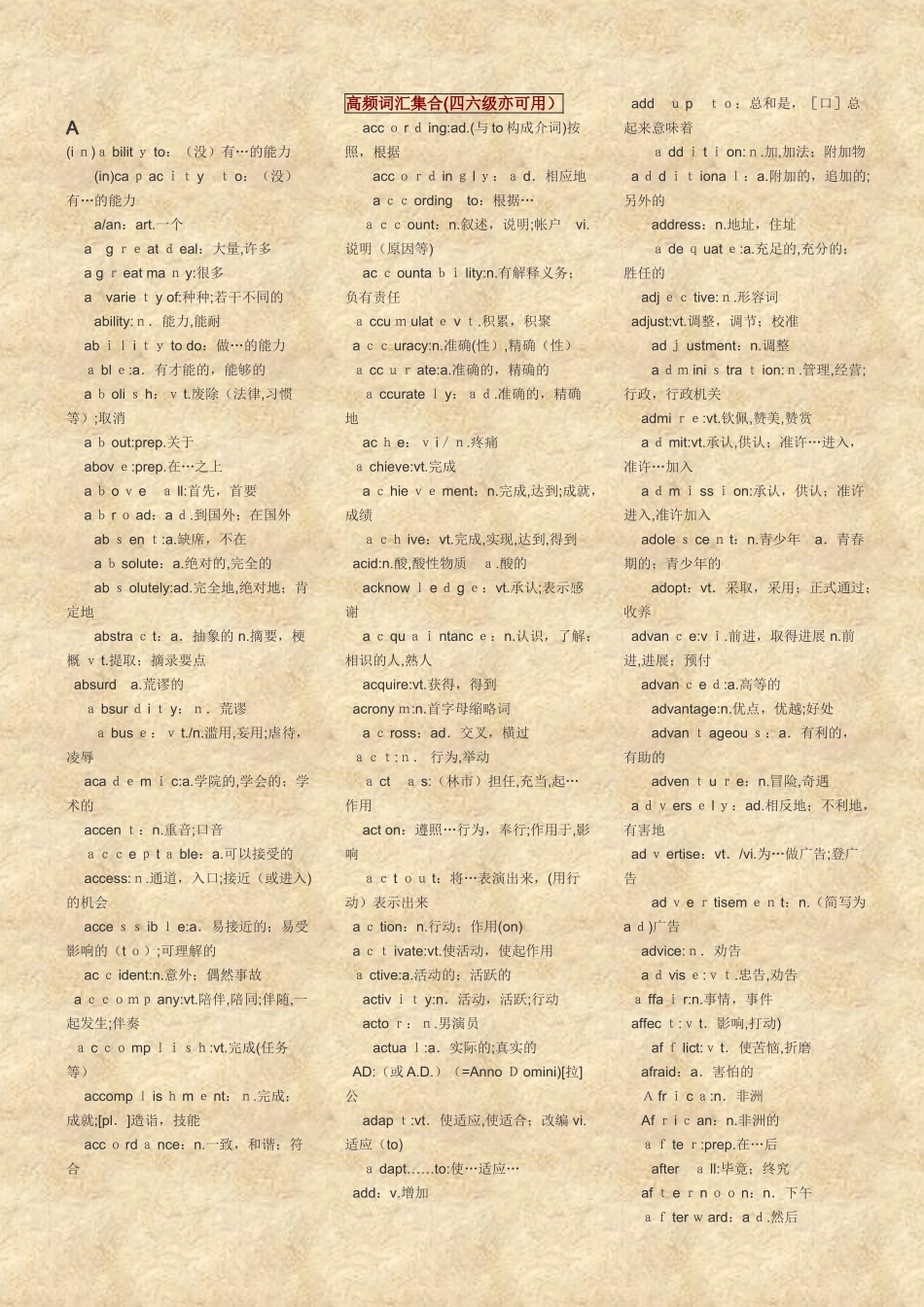 2024年自学考试英语二00015高频词汇集合_第1页