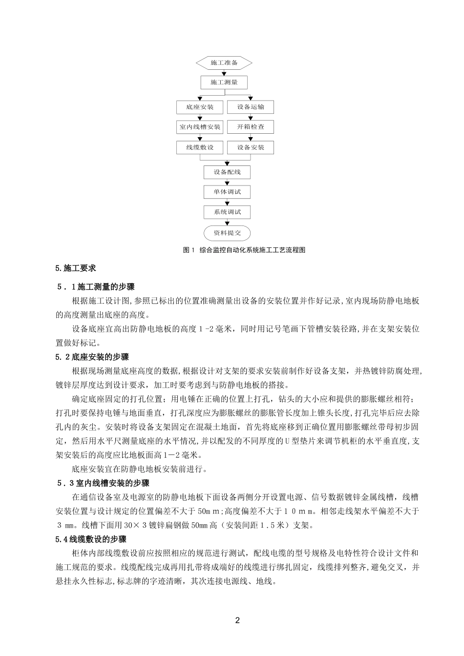 2024年综合监控自动化系统安装调试作业指导书_第3页
