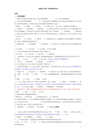 2024年组织行为学知识点