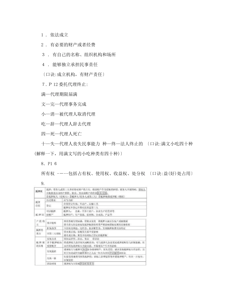 2024年最全二建法规记忆图口诀_第2页