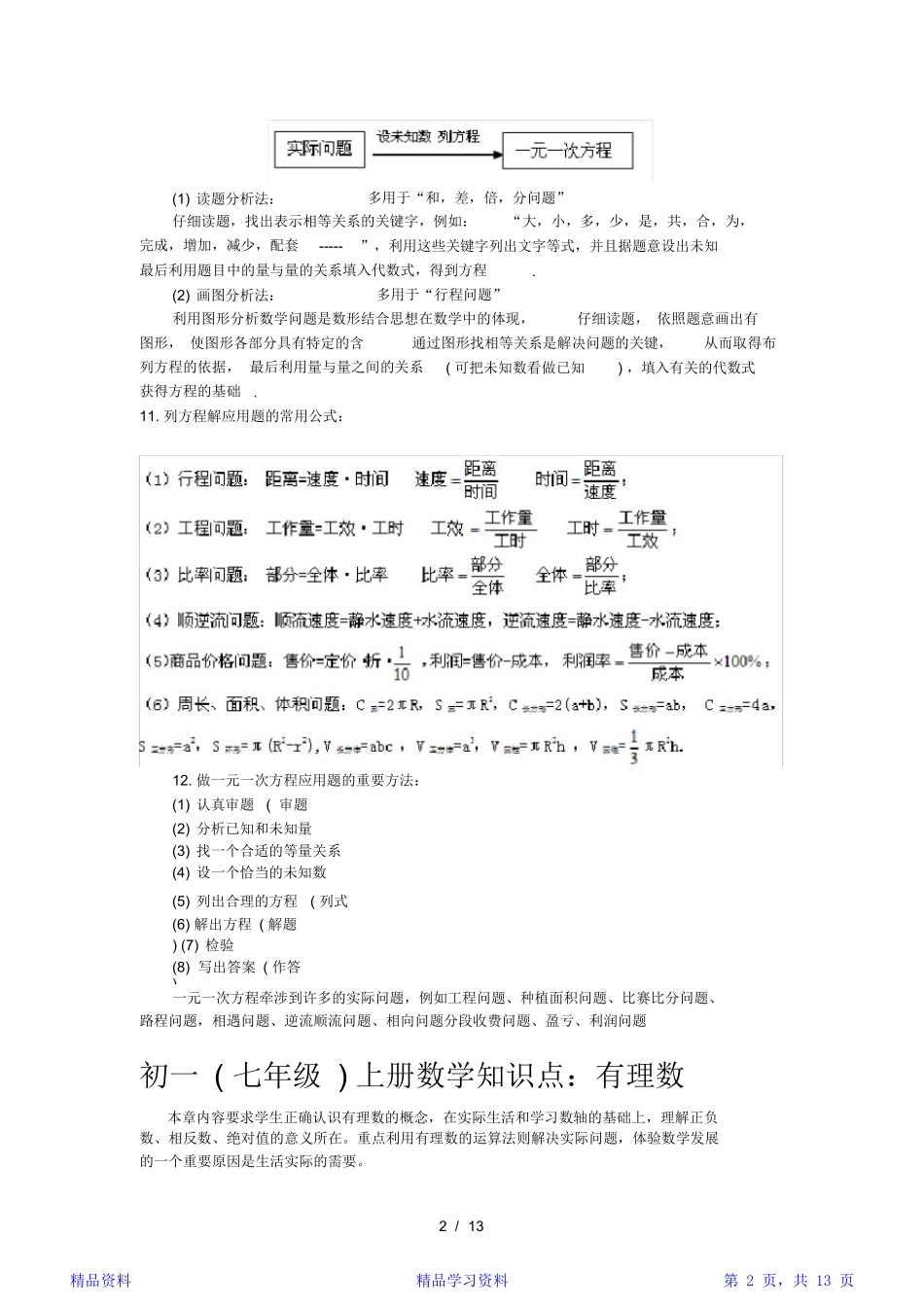 2024年最完整初一数学知识点大全精华版_第2页