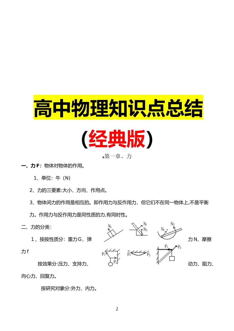 2024年最详细的高中物理知识点总结最全版_第2页