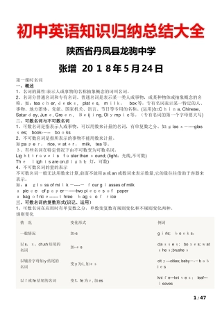 2024年最新版初中英语知识归纳总结大全