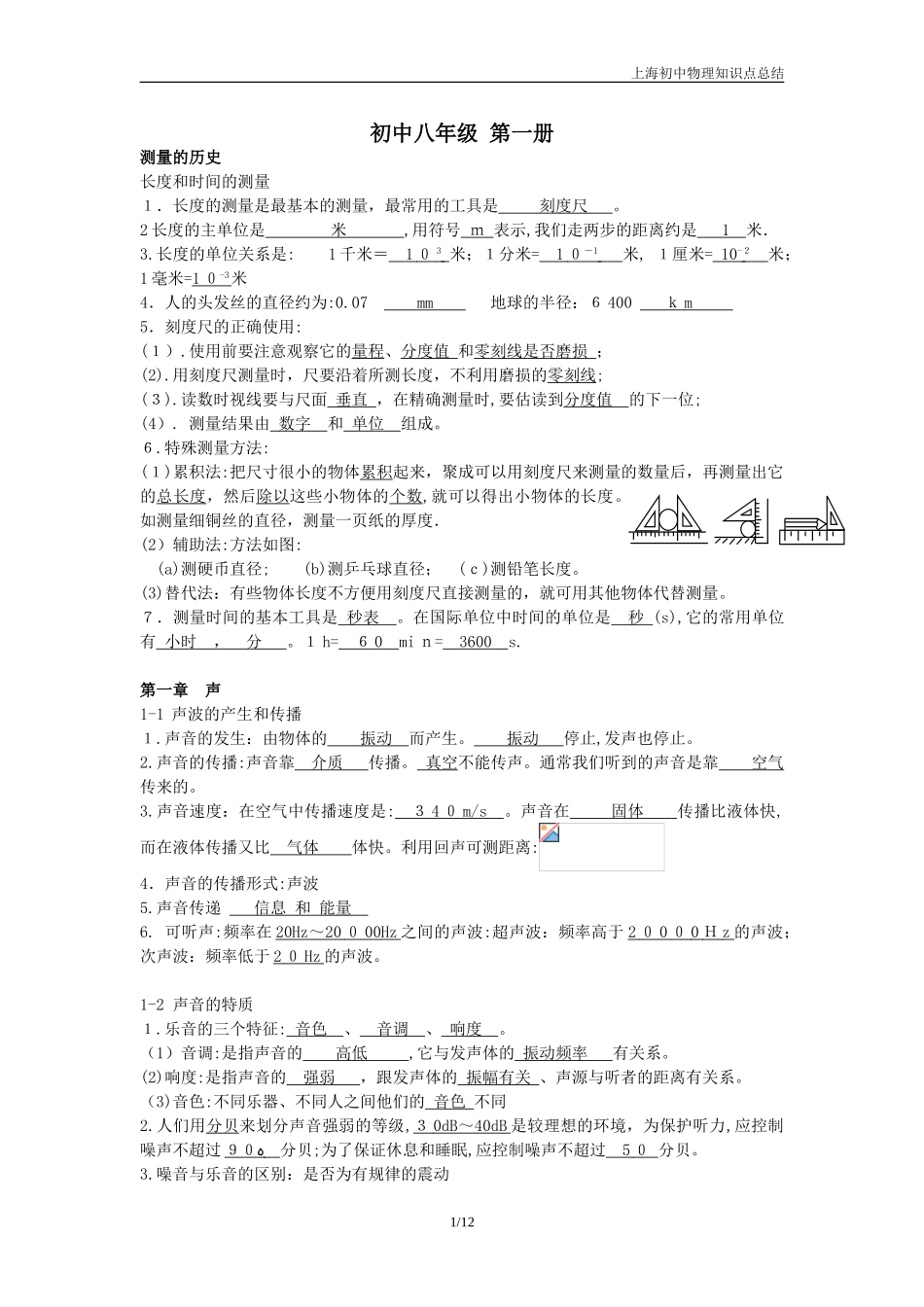2024年最新初中物理知识点总结_第1页