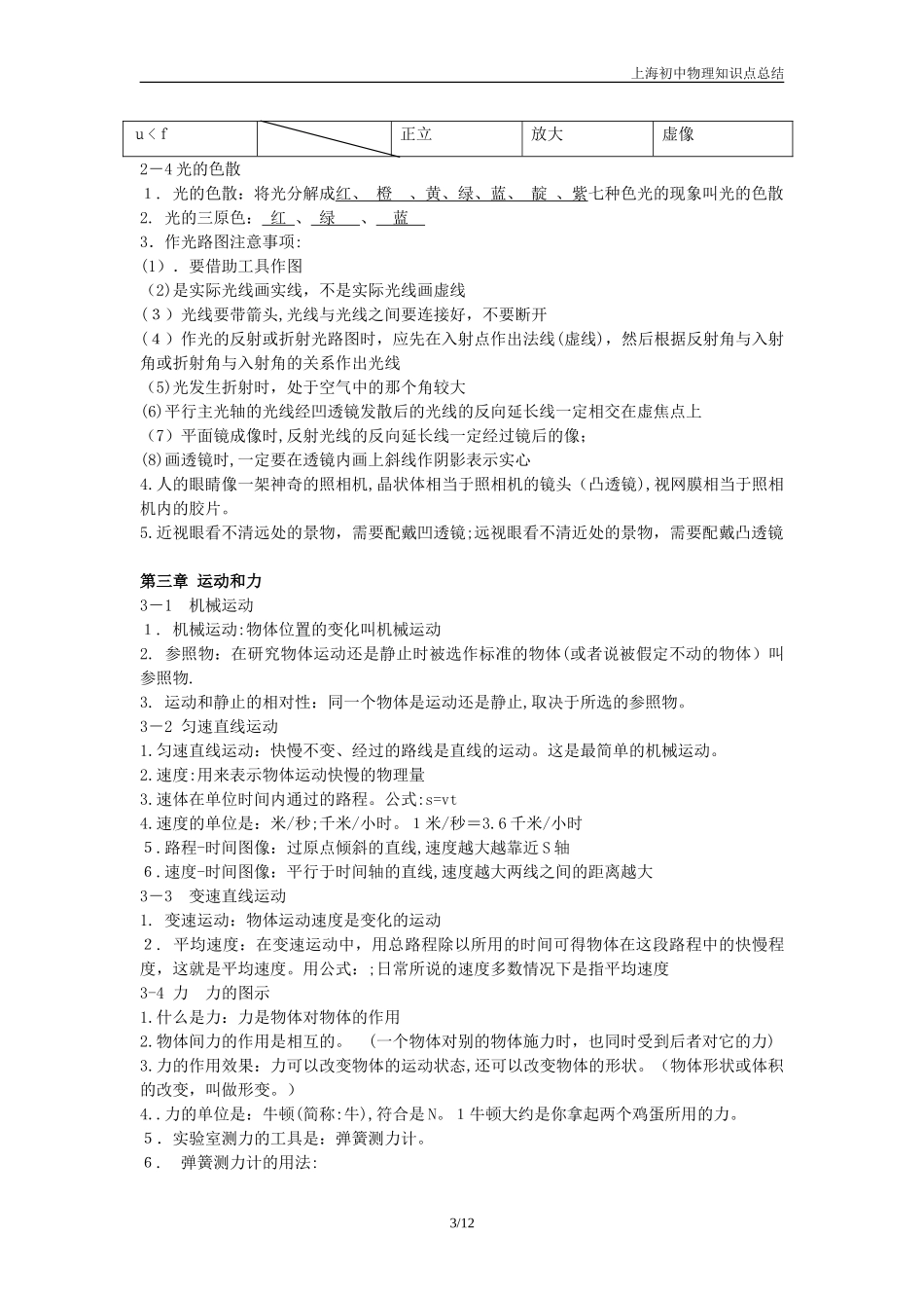 2024年最新初中物理知识点总结_第3页
