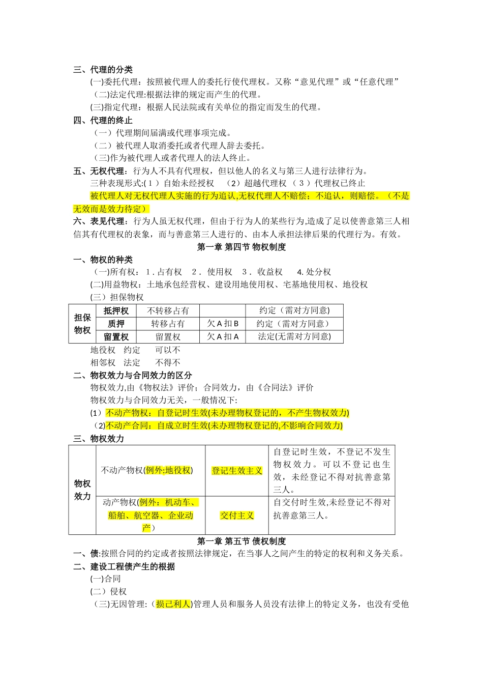 2024年最新二建法规知识点归纳总结_第2页