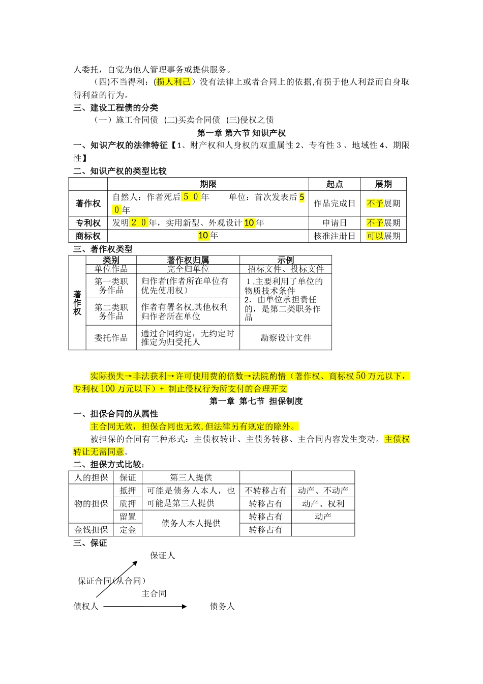 2024年最新二建法规知识点归纳总结_第3页