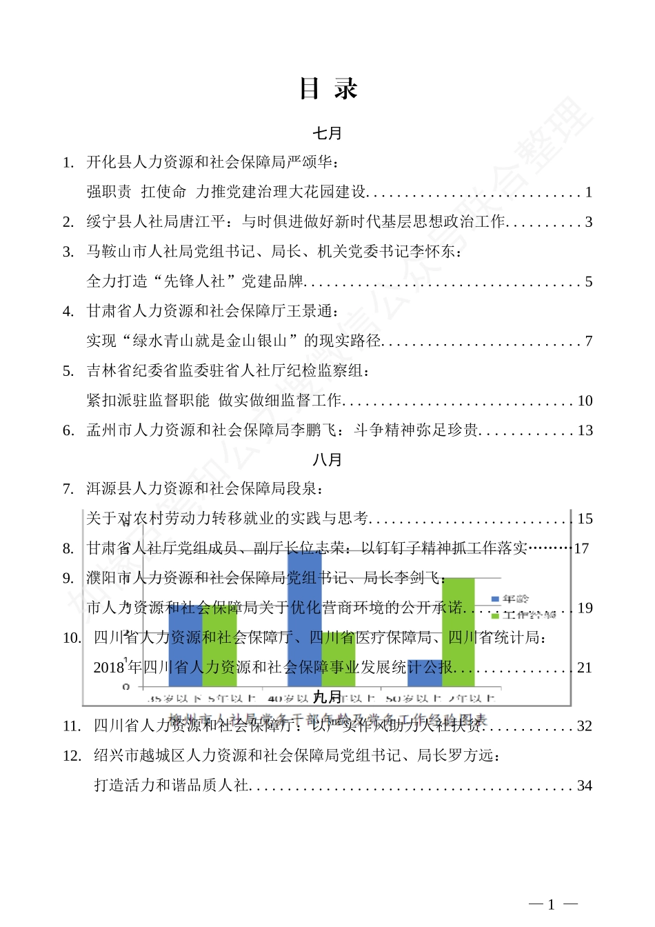 （43篇）人社局局长及“笔杆子”2019年下半年讲话文章汇编_第1页