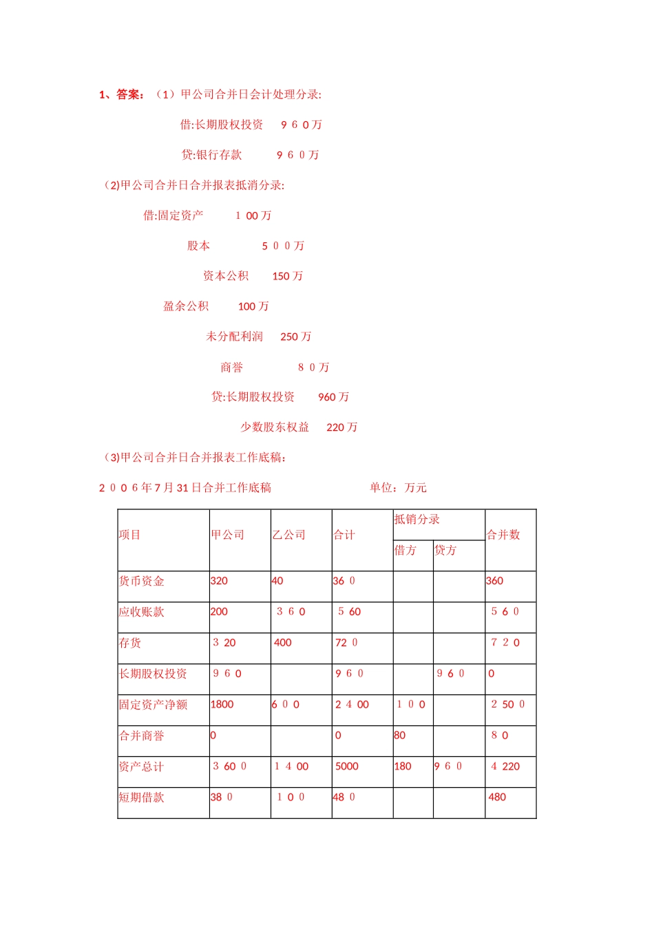 2024年最新高级会计形成性考核1-4_第2页