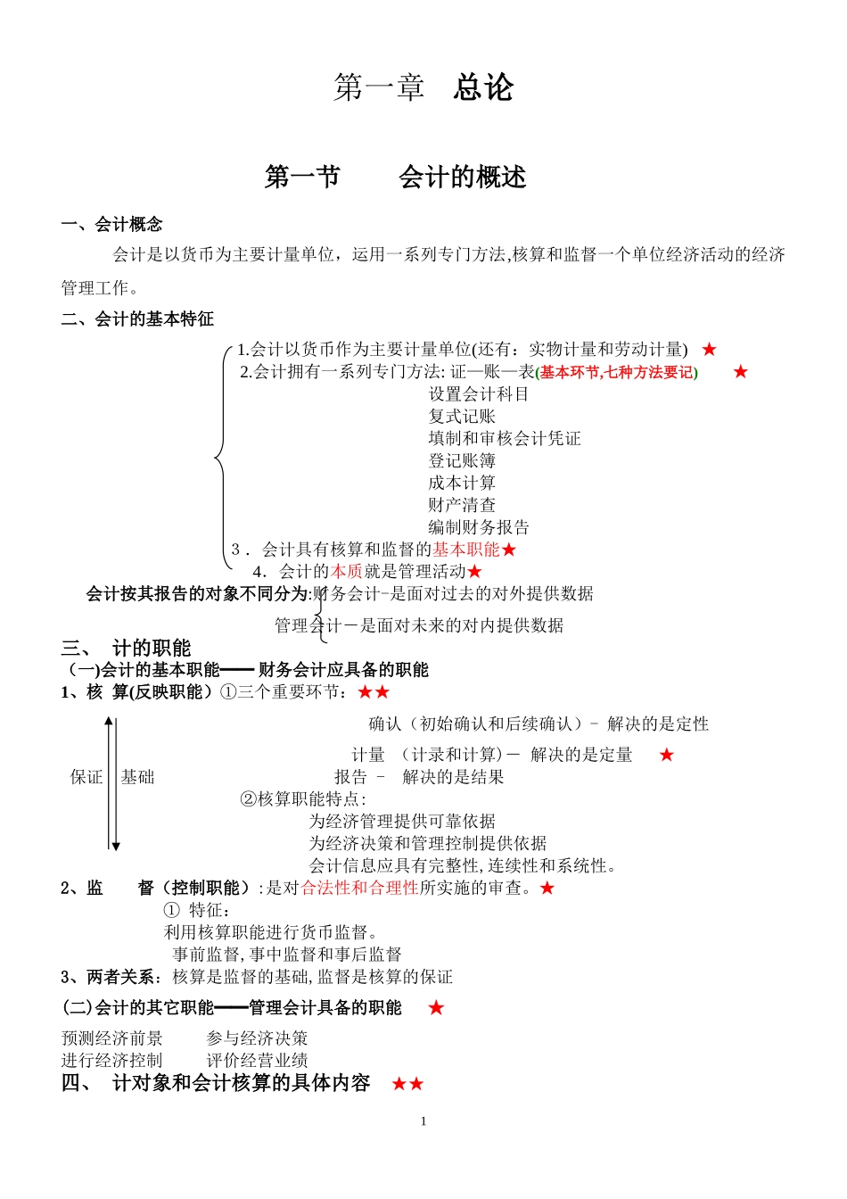2024年最新会计从业资格考试会计基础重点_第1页