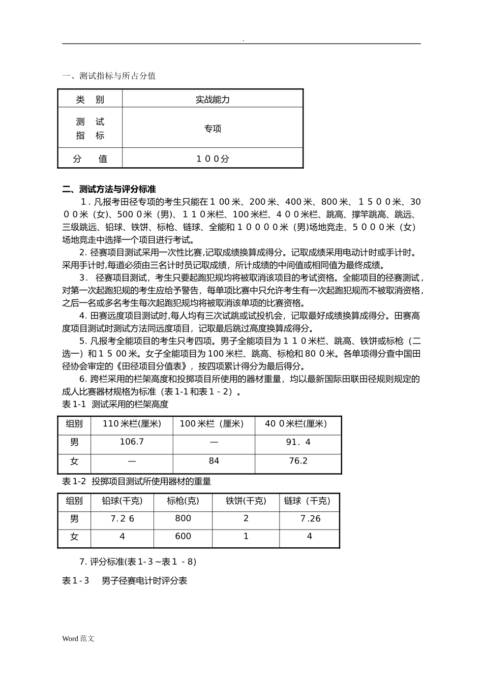 2024年最新体育单招各项评分标准_第3页
