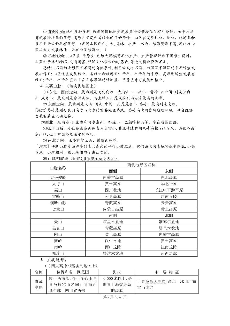 2024年最新中国地理复习笔记归纳总结_第2页