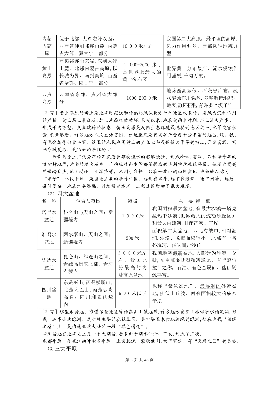 2024年最新中国地理复习笔记归纳总结_第3页