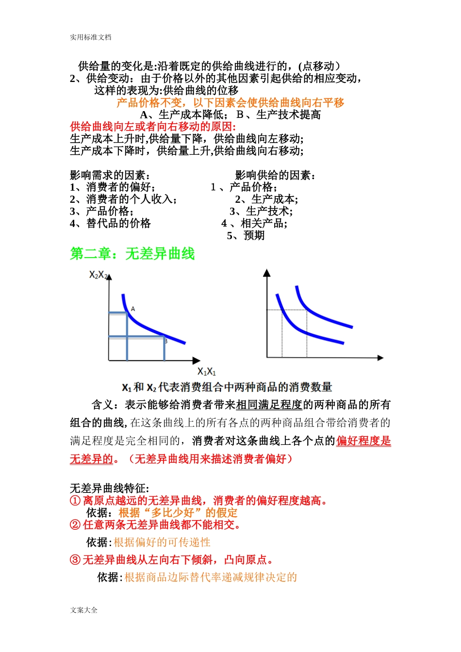 2024年最新中级经济师经济基础知识所有曲线_第2页