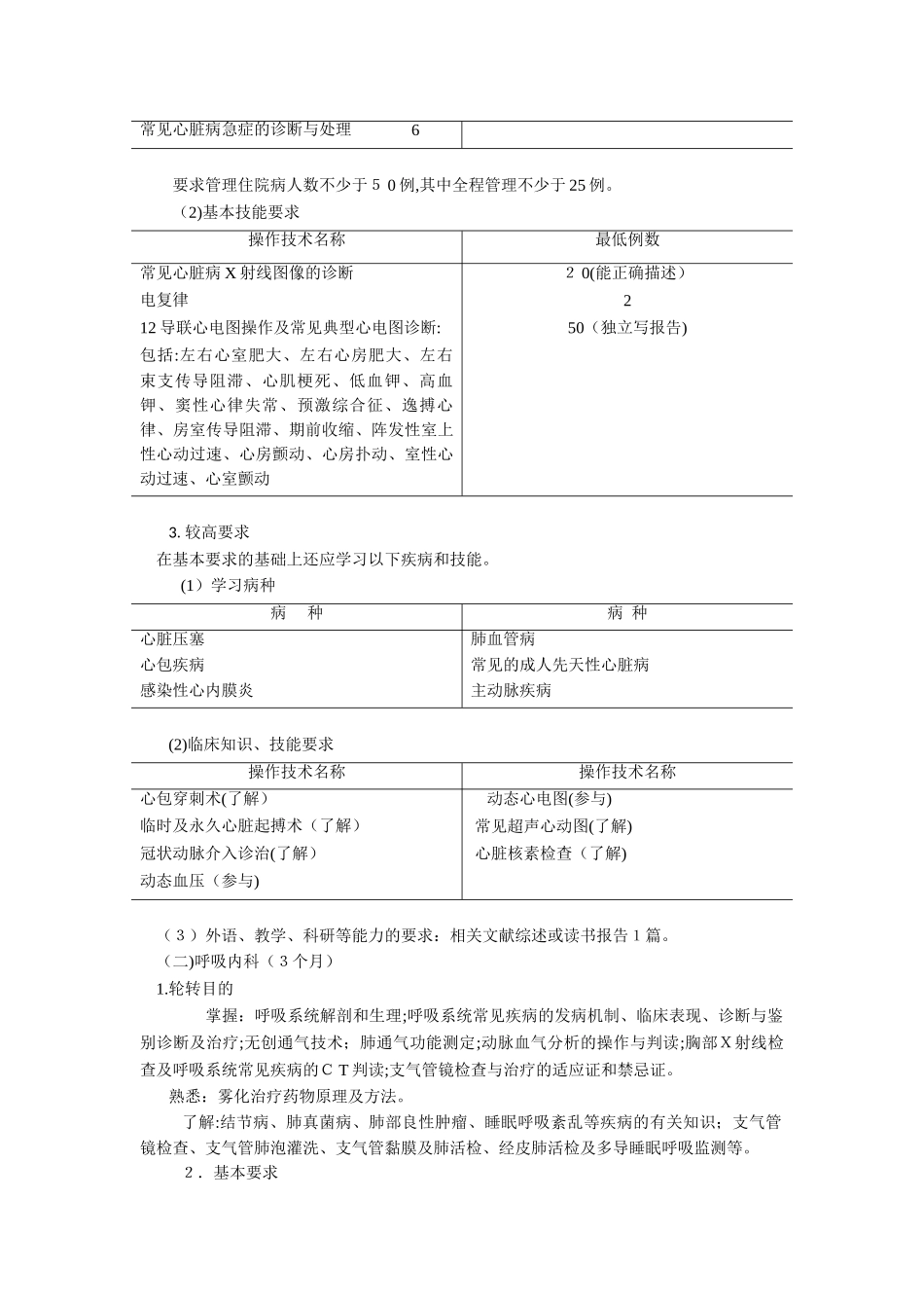 2024年最新住院医师规范化培训内容与标准内科_第2页