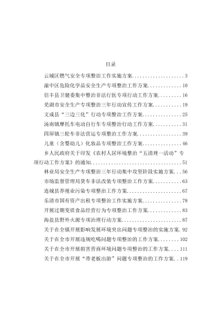 （60篇）各类专项整治方案