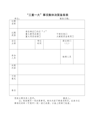 “三重一大”事项集体决策备案表