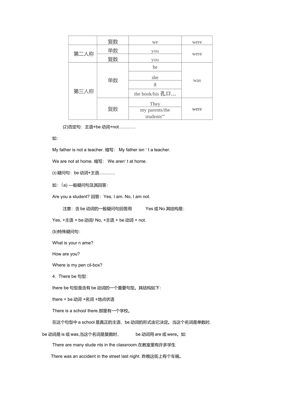 (完整word版)be动词练习题及答案_第2页
