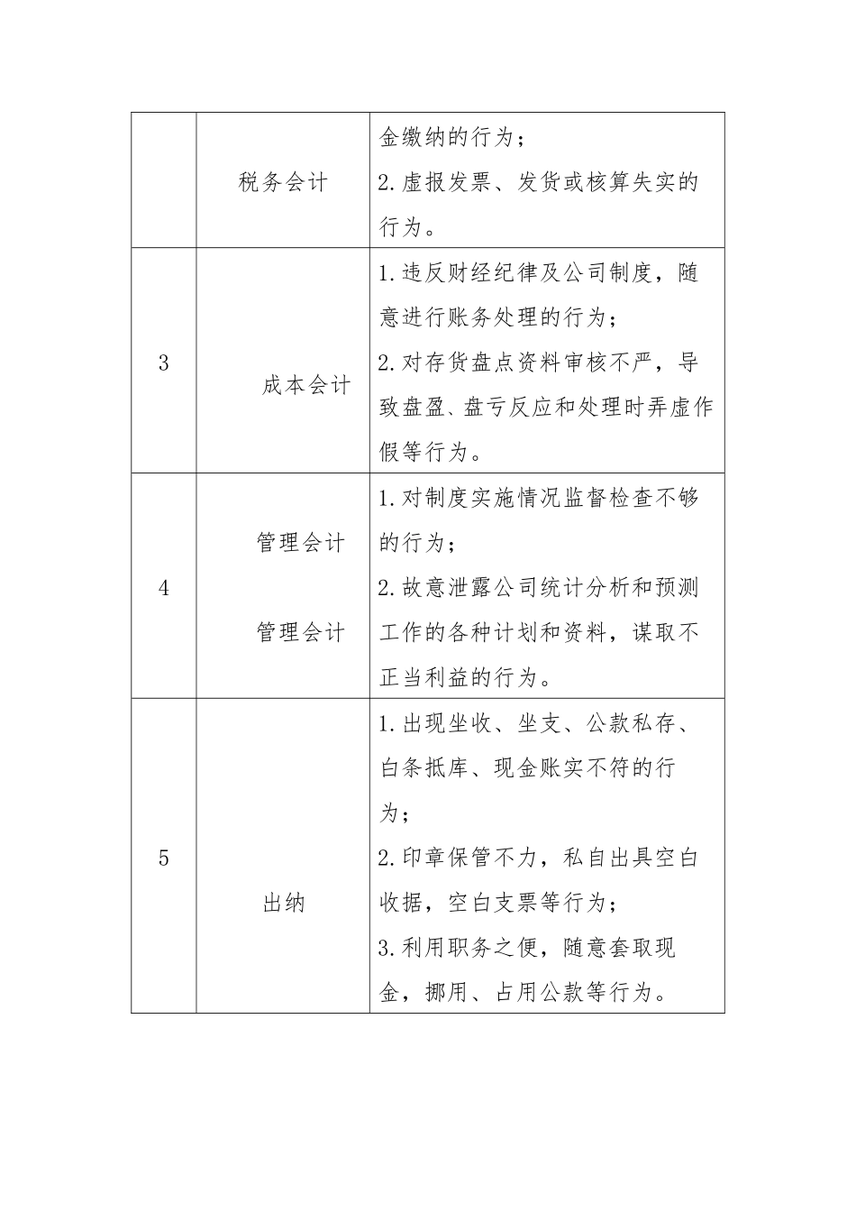 “我来当一天监督员”活动_第2页