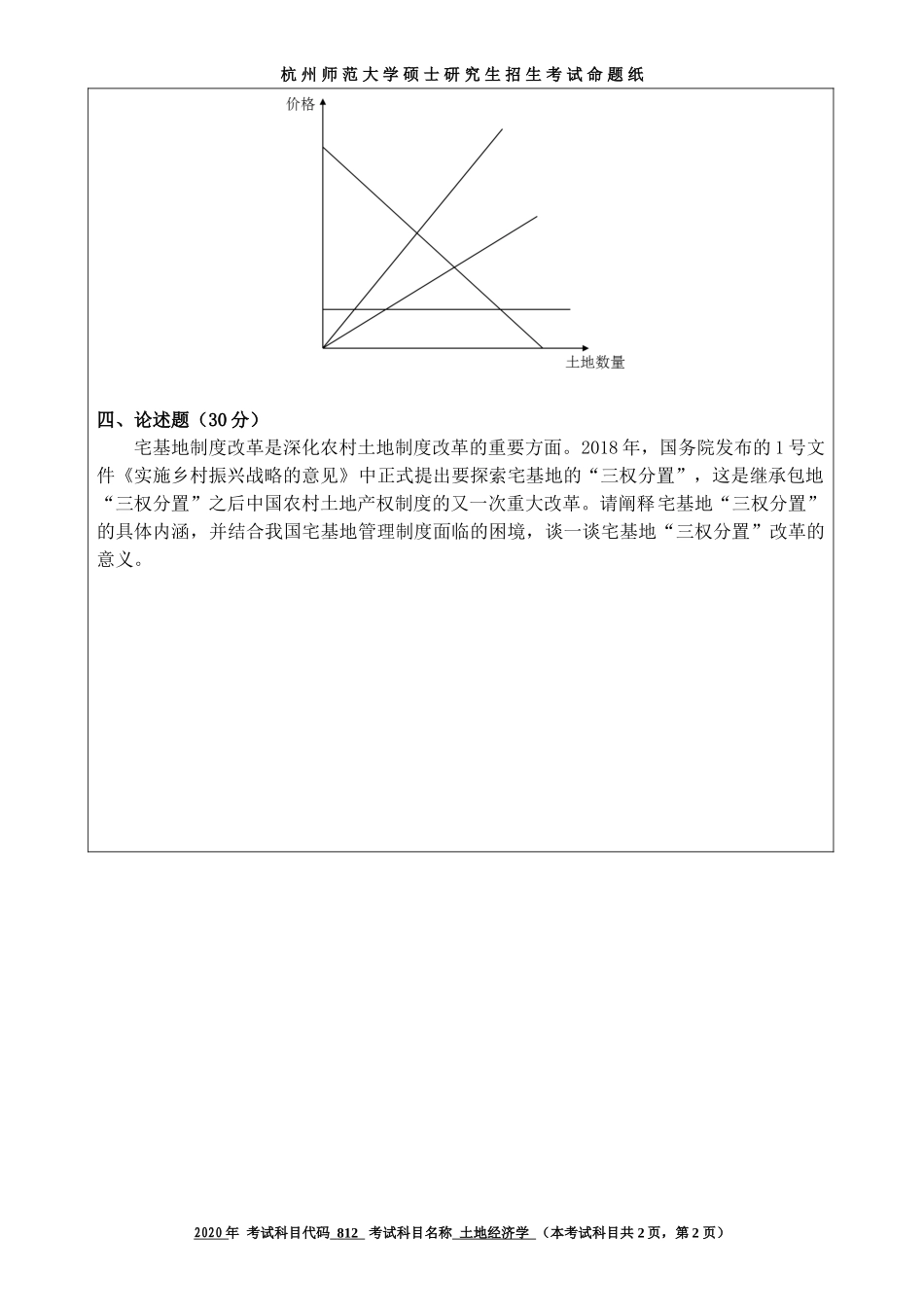 2020 年招收攻读硕士研究生考试题土地经济学_第2页