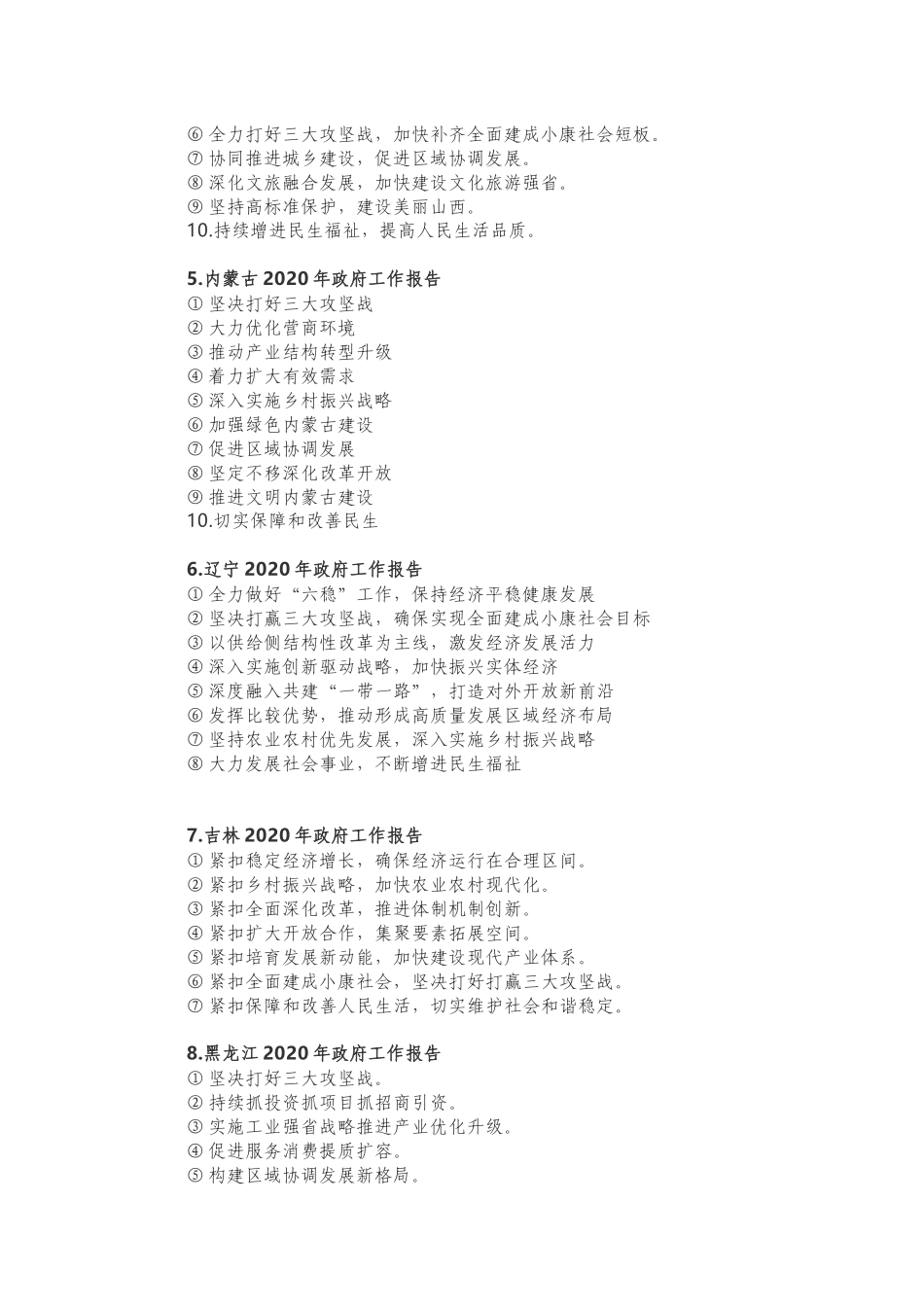 2020各省政府工作报告小标题汇编_第2页