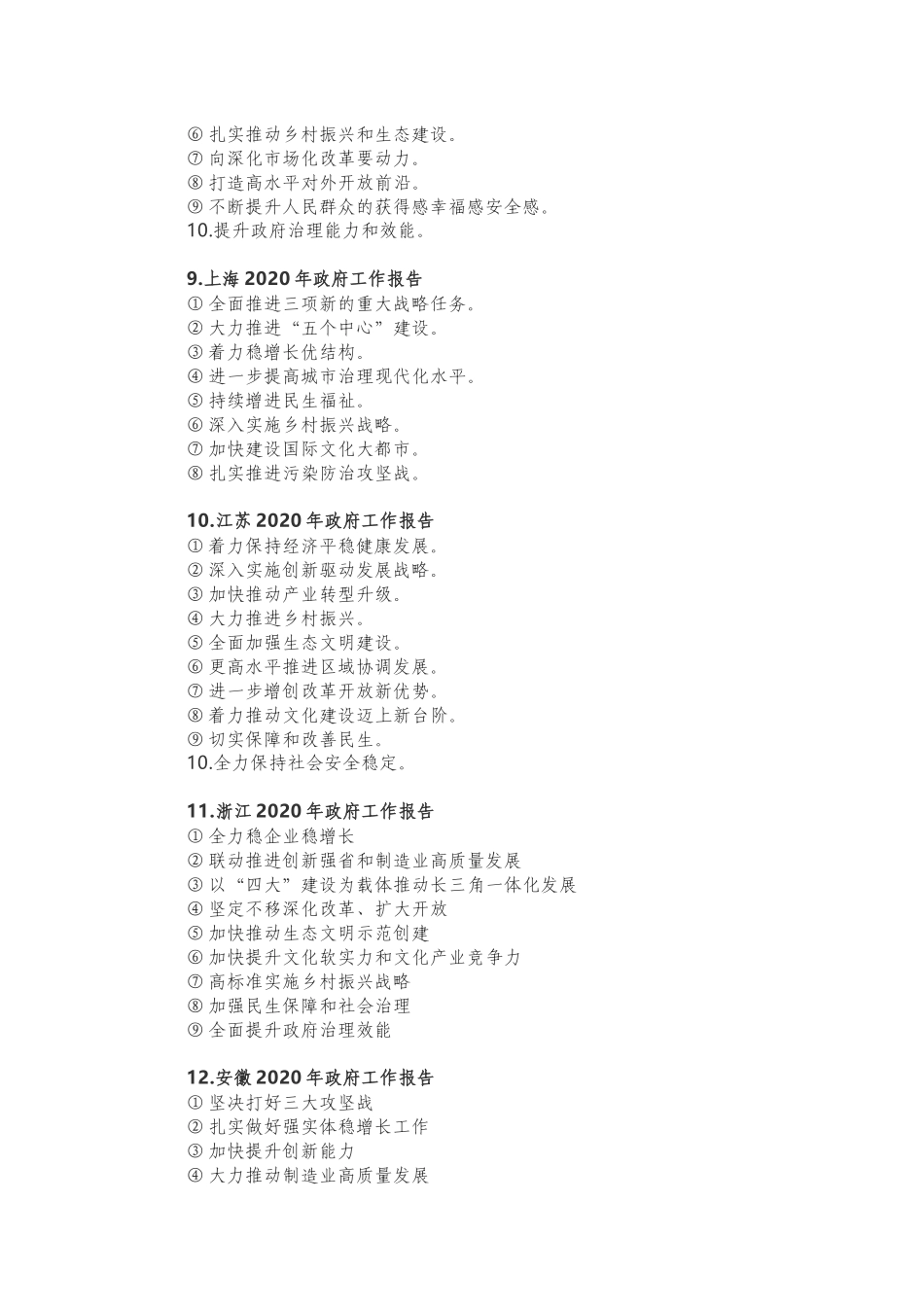 2020各省政府工作报告小标题汇编_第3页