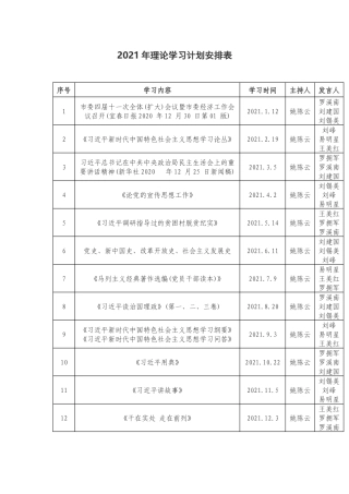 2021年理论学习计划安排表