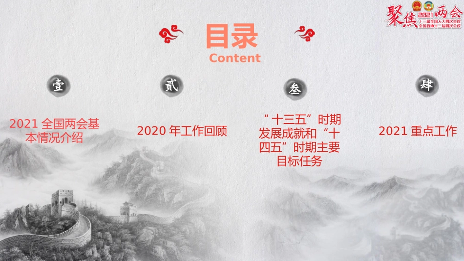2021年两会政府工作报告PPT1_第3页