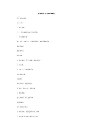 《内分泌代谢系统》---医学界助理医师