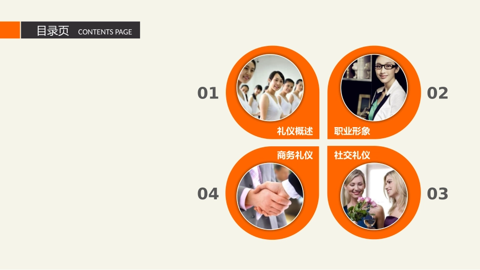 【PPT模板】商务实用礼仪培训_第2页