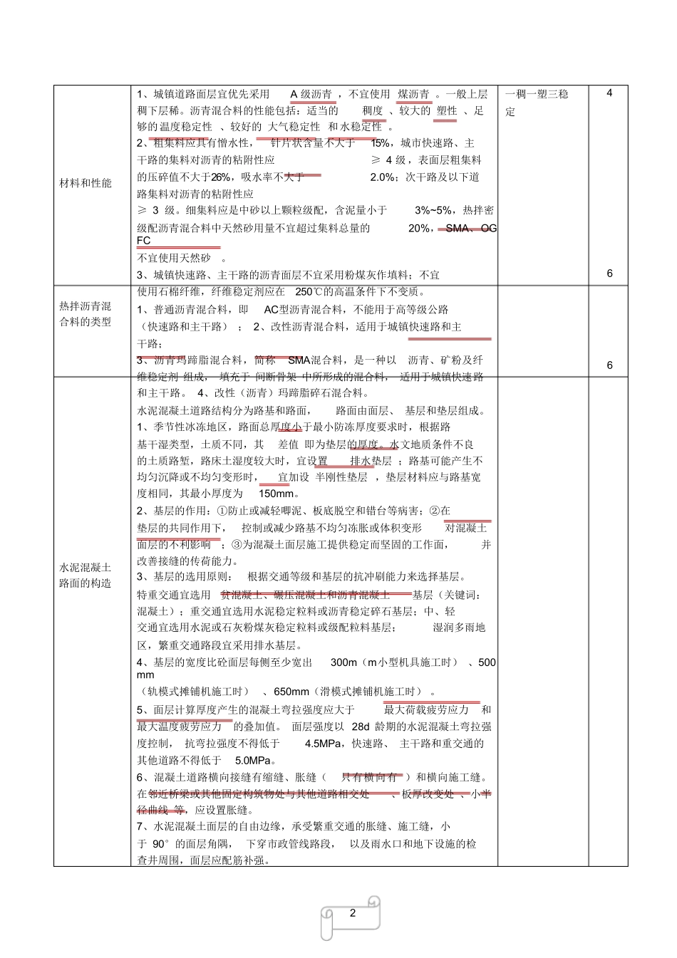 2020年二级建造师市政实务笔记_第3页