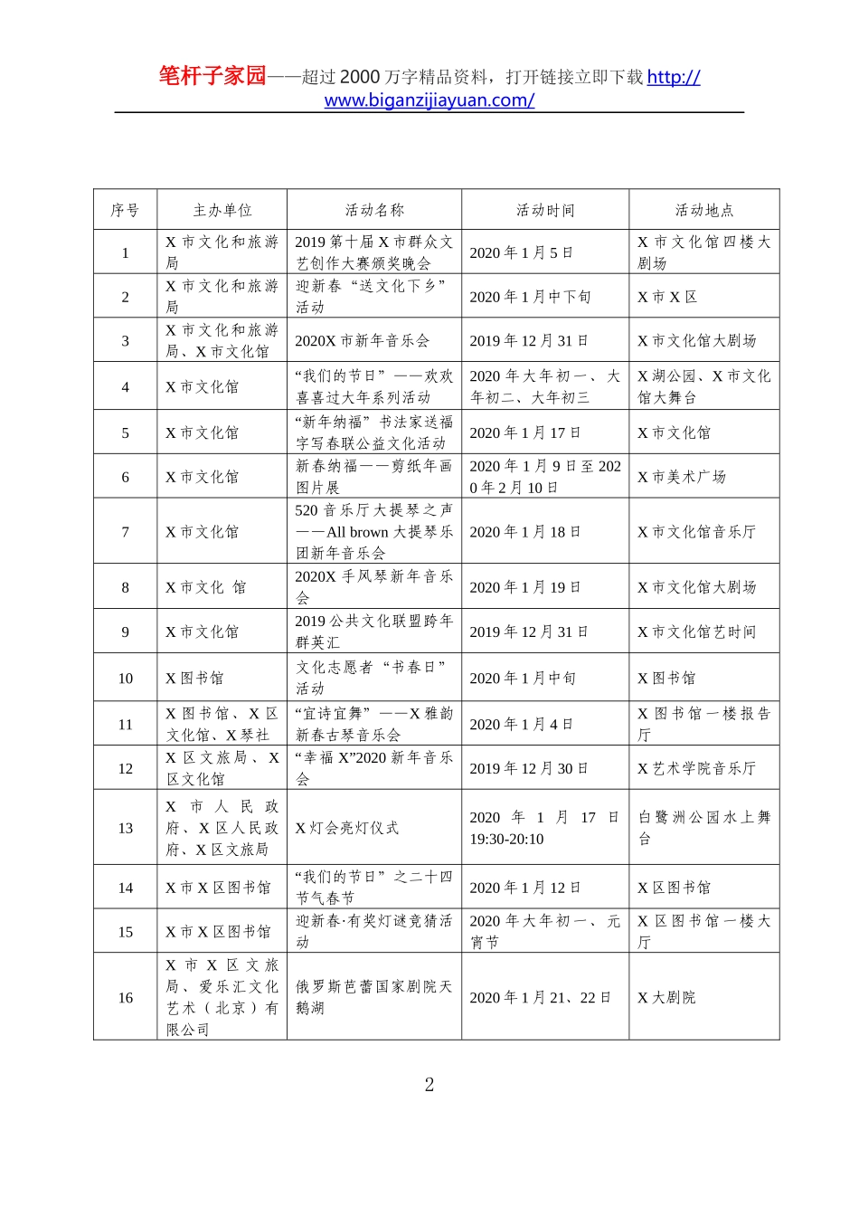 2020年元旦春节期间文化活动统计表_第2页